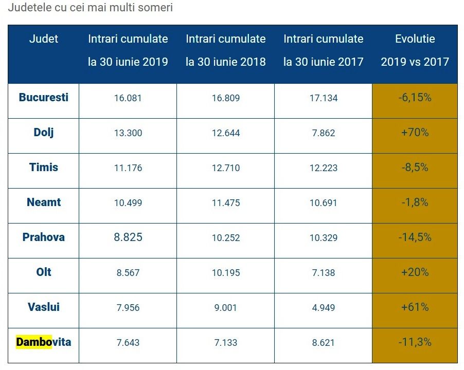 Accident „live” pe Facebook: a intrat cu maşina într-un TIR, pe o şosea din Germania. Tânărul de la volan ar fi din Deva
