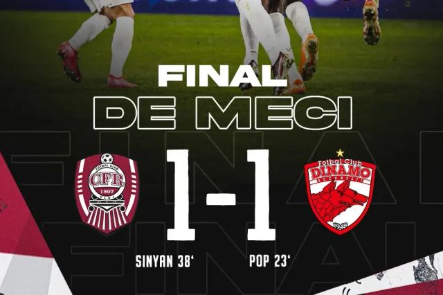 Dinamo rămâne fără victorie în play-off, după 1-1, de Paște, pe terenul lui CFR Cluj